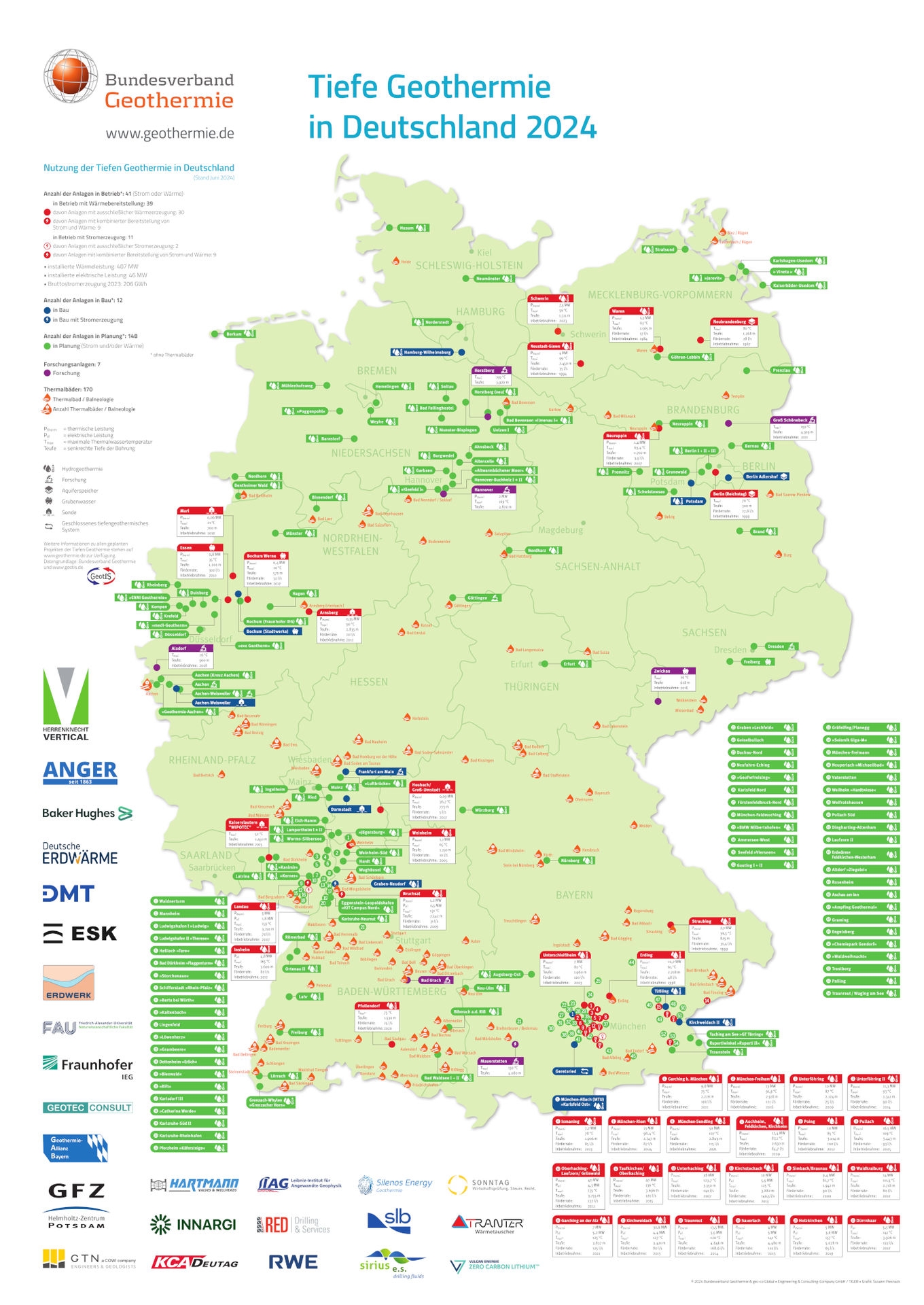 Poster mit Deutschlandkarte und aktuellen tiefen Geothermieprojekten sowie Sponsoren vom Bundesverband für Geothermie, veröffentlicht im Jahr 2024