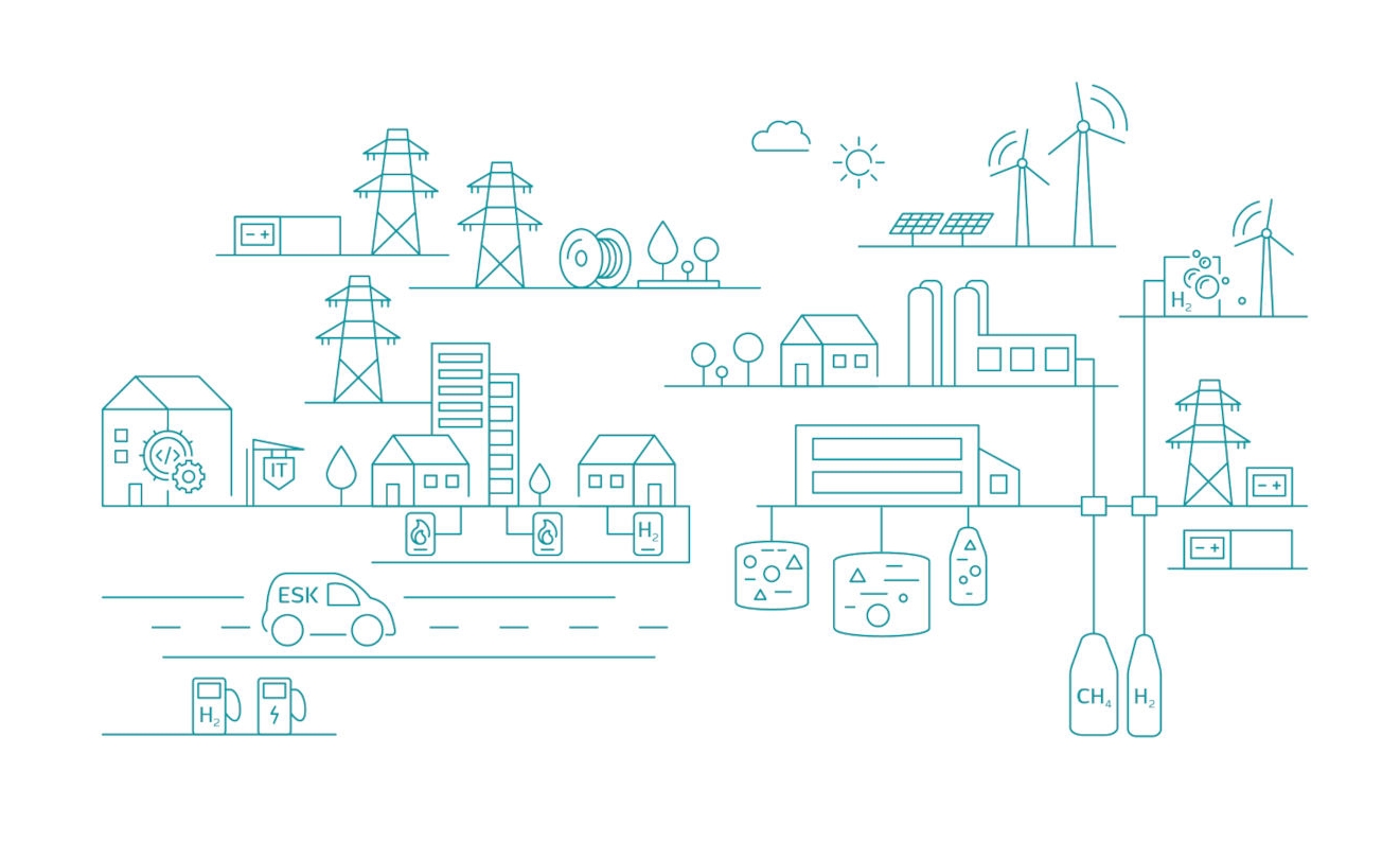 Türkisfarbige Illustration zur Energiewende mit erneuerbaren Energien und Wasserstofftechnologie